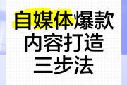 为什么你的照片卡点总踩不准节奏？3步教你打造百万赞爆款视频，照片卡点总踩不准