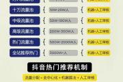 从新手到爆款，抖音技术流全攻略，掌握这5大核心玩法流量翻倍，从新手到爆款