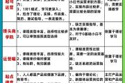 新手必看！从零开始玩转抖音的10个步骤（附详细教程），零基础入门抖音全攻略