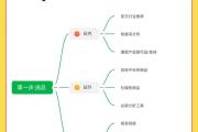 从0到1打造爆款直播间，抖音电商全流程运营指南，从0到1打造抖音爆款直播间