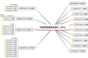 抖音技术流全解析，从零到百万播放的15个高阶创作技巧，从零到百万播放