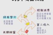 新手短视频创富指南，零基础入门到变现全攻略，零基础新手短视频变现全攻略