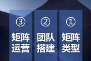 抖音拿图全攻略，3种官方+隐藏技巧，小白也能秒变素材达人，抖音图片获取全攻略