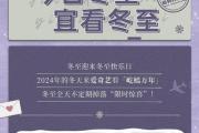 冬至节气必看！抖音爆款视频制作全攻略，3步打造万人点赞的冬日魔法