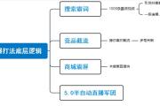 抖音上热门免费方法，零成本引爆流量的7个底层逻辑，抖音零成本引爆流量7大底层逻辑