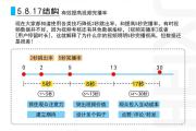 抖音爆款公式，7个技巧让短视频快速抓住用户注意力，抖音爆款公式