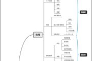 抖音爆款公式，3步精准踩中平台推荐机制，新手7天冲上热门