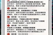 抖音上热门秘籍，这5个技巧让你轻松破百万播放！，抖音爆款黄金法则