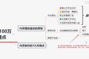 3步引爆抖音流量！新手小白也能快速变现的爆款公式，3步引爆抖音流量