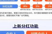 6万人砍价成功秘诀大揭秘！手把手教你打造爆款社交裂变活动，6万人验证