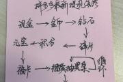 拼多多砍价全攻略，从0元到发货的实战技巧大公开，拼多多砍价0元拿货终极指南