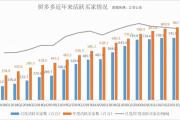 拼多多砍价终极攻略，24小时急速到账，避开99%人踩的坑！