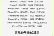 男朋友拼多多砍价成功秘诀大公开！这5个技巧让他免费拿到iPhone 15