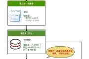 拼多多砍价实战秘籍，从0到100%成功率的关键步骤全解析，拼多多砍价0到100